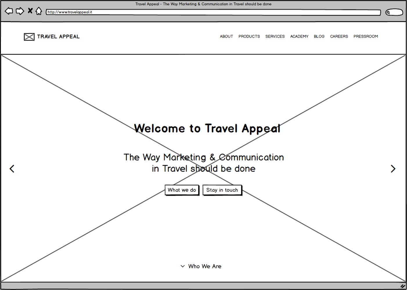 Wireframe Mockup UX Interaction Design Travelappeal H-Farm