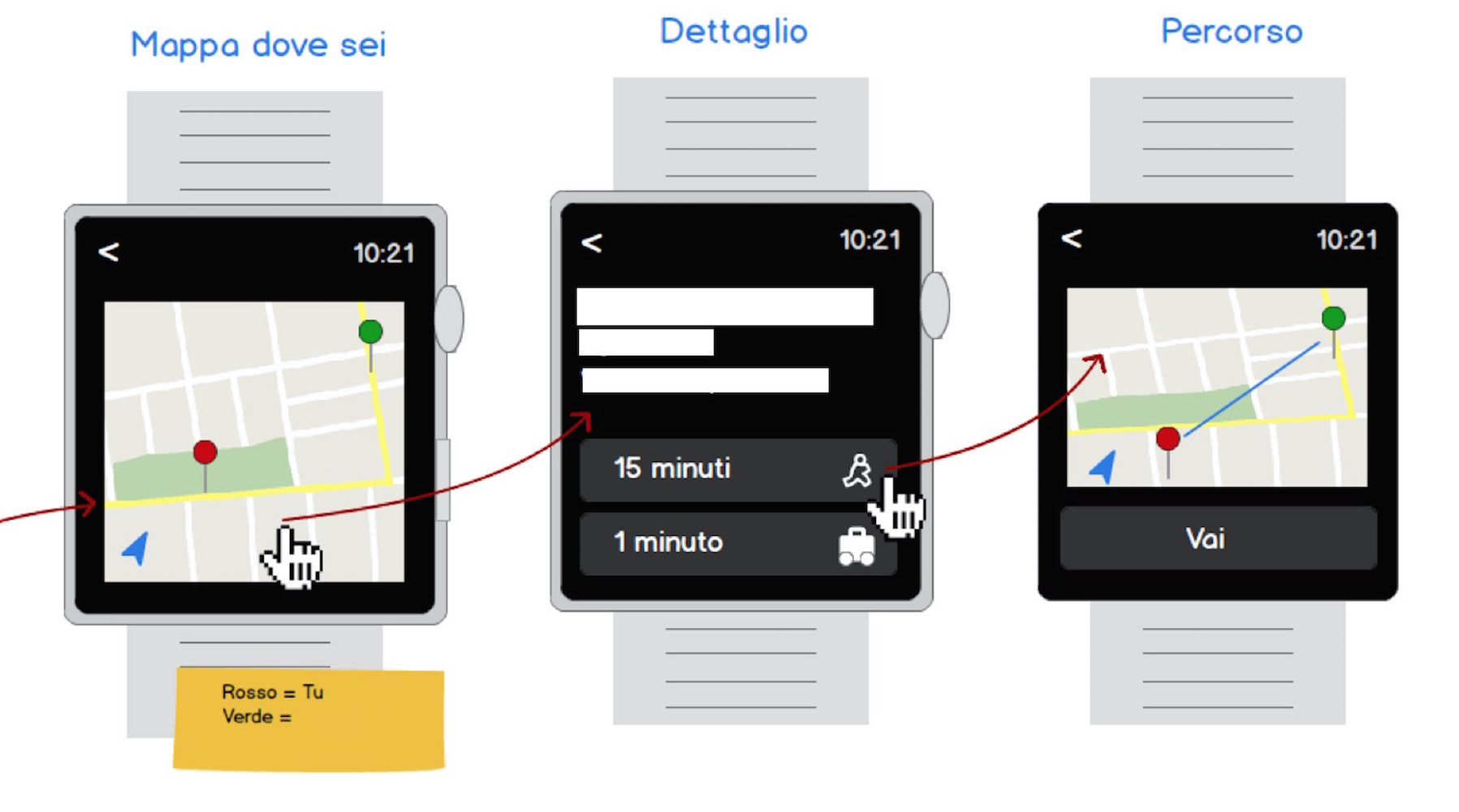 wireframe mockup design ux apple watch